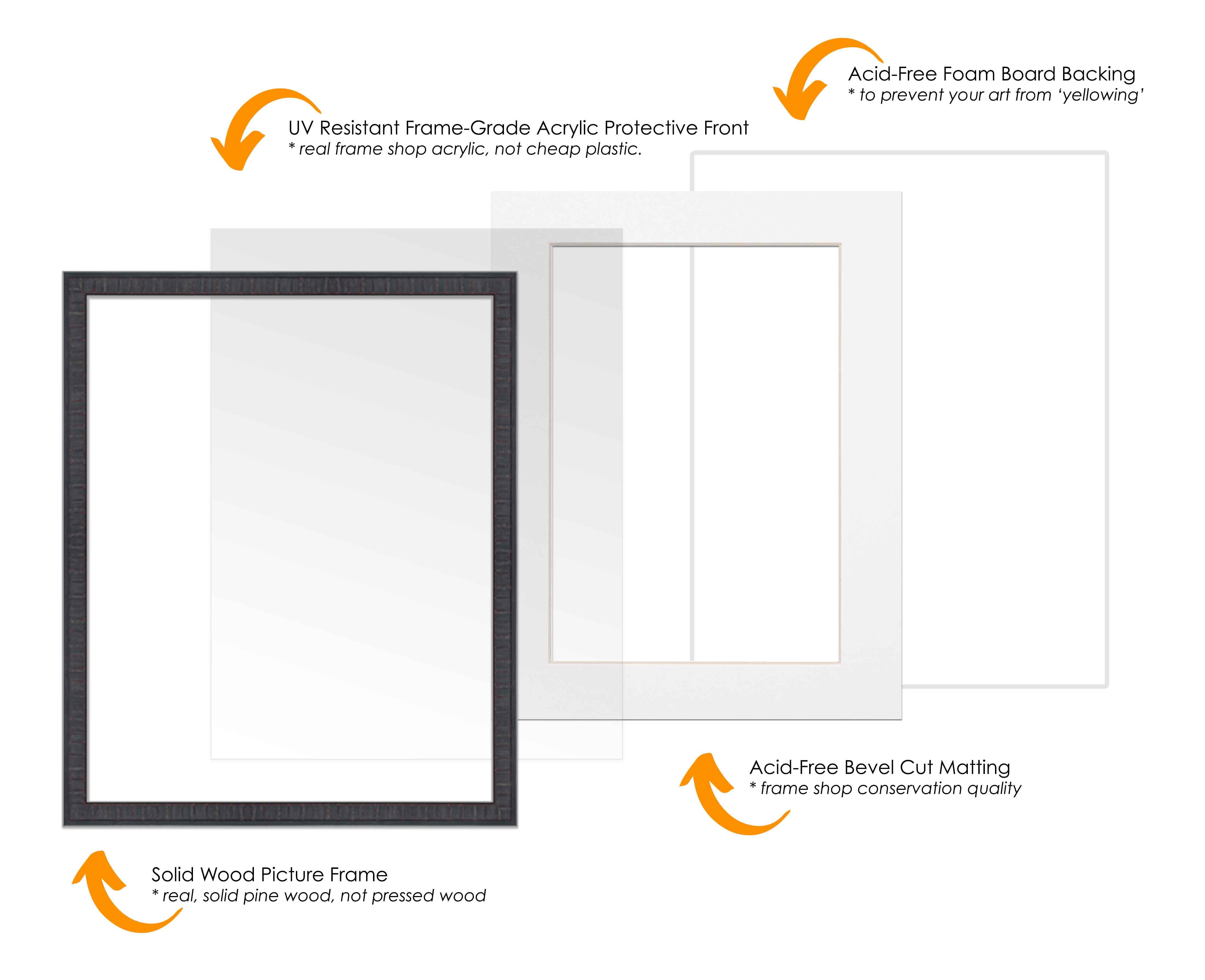 18x24 Frame Mahogany With White Picture Mat For 18x24 Photo - Mahogany 22x28 Frame To Display Print