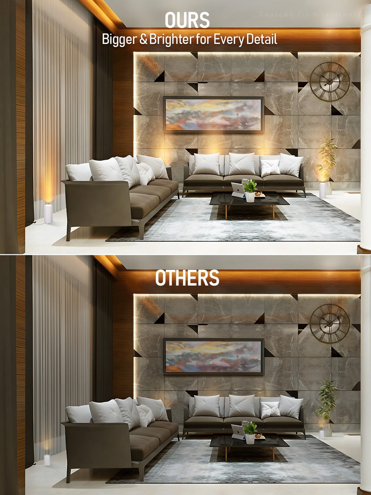 2 Pack Uplighting Indoor Floor Can Light, Indoor Spotlight, Aluminum Spot Light for Tall Trees, Pictures, Galleries, Zoomable, CRI 90+, White