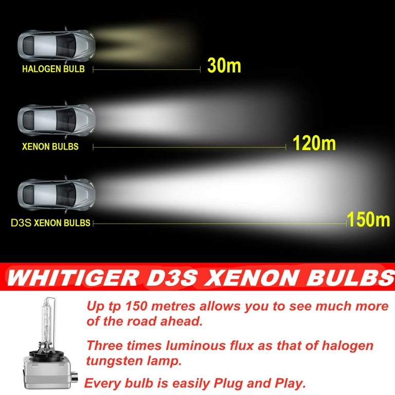  D3S Xenon Hid Headlight Bulbs, 6000K Pure White, 35W, OEM  Quality Hid Headlights, 66340/42403/42302 Hid Replacement Bulbs, Pack Of  Two : Automotive