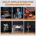 thumbnail image 4 of 12 Pack Self-Adhesive Sound Proof Foam Panels 2X12X12Inch Acoustic Panels with High Density,Pyramid Design Acoustic Foam, 4 of 6