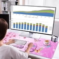 thumbnail image 3 of Mouse Pad with Wrist Support 4 in1 Set, XXL Big Game Mousepad + Keyboard Wrist Rest + Mouse Wrist Rest Pad +Coaster Gaming Mat for Work Study Home Office I Gradient Pink Butterfly Flower, 3 of 15