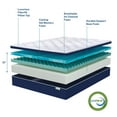 thumbnail image 4 of Sleep Innovations Skyler Gel Memory Foam Mattress, Twin, 12-inch, Plush Pillow Top, 4 of 9