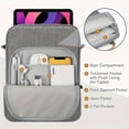 thumbnail image 3 of MMYGU Stylish Waterproof Laptop Shoulder Bag For 11” Tablets & 13” Laptops - Shockproof & Lightweight - Compatible With MacBook Pro/Air M2 IPad Pro & Surface Pro, 3 of 7