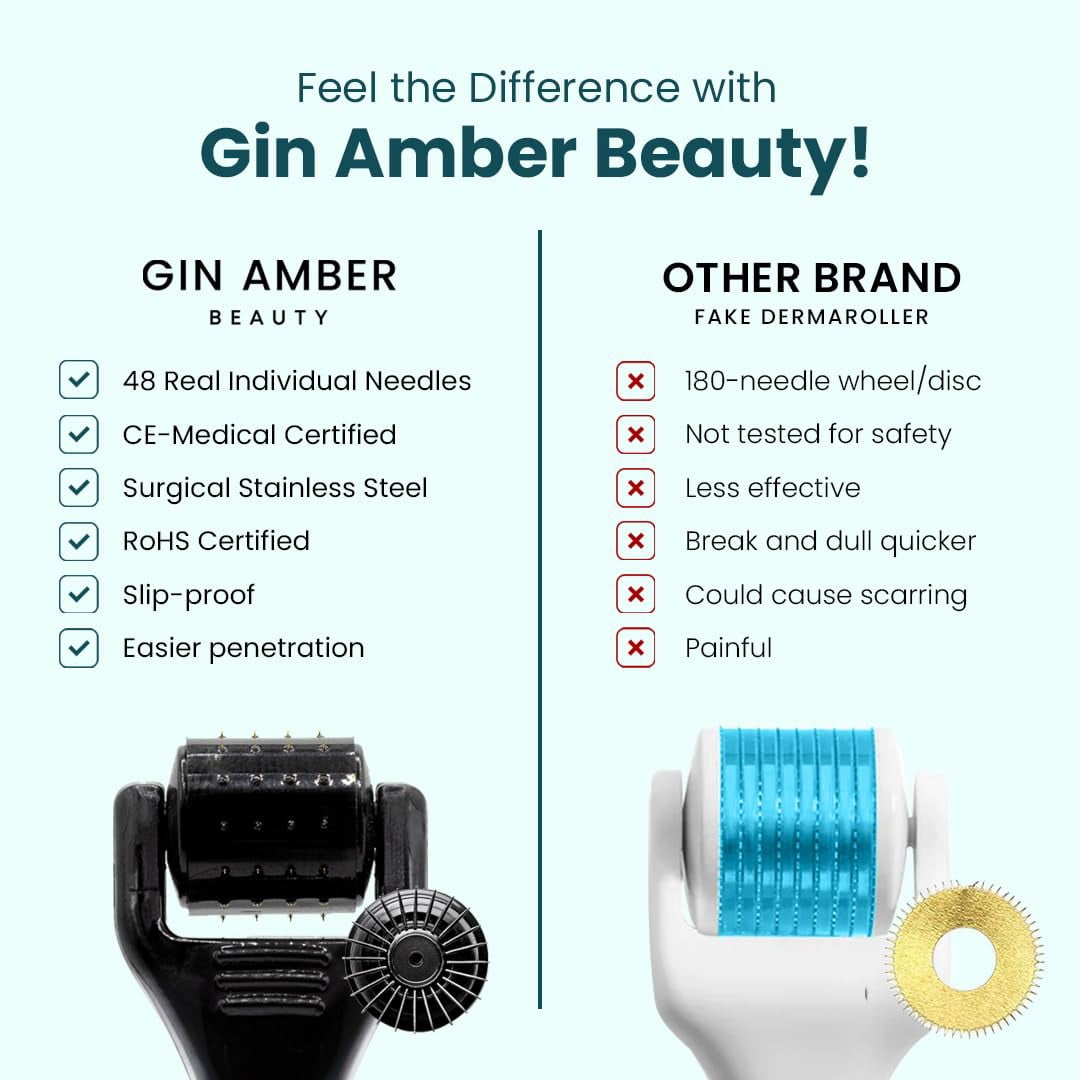 Gin Amber Beauty Facial Skin Roller Stainless Steel Skincare Tool