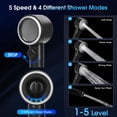 thumbnail image 4 of Yimserk Portable Shower with Water Heater–Camping Shower Pump with 8000mAh Battery, 5-Speed Settings, LCD Display, 6L/min, IPX8–Portable Shower Head for Camping, Hiking, Car, Pets, 4 of 6