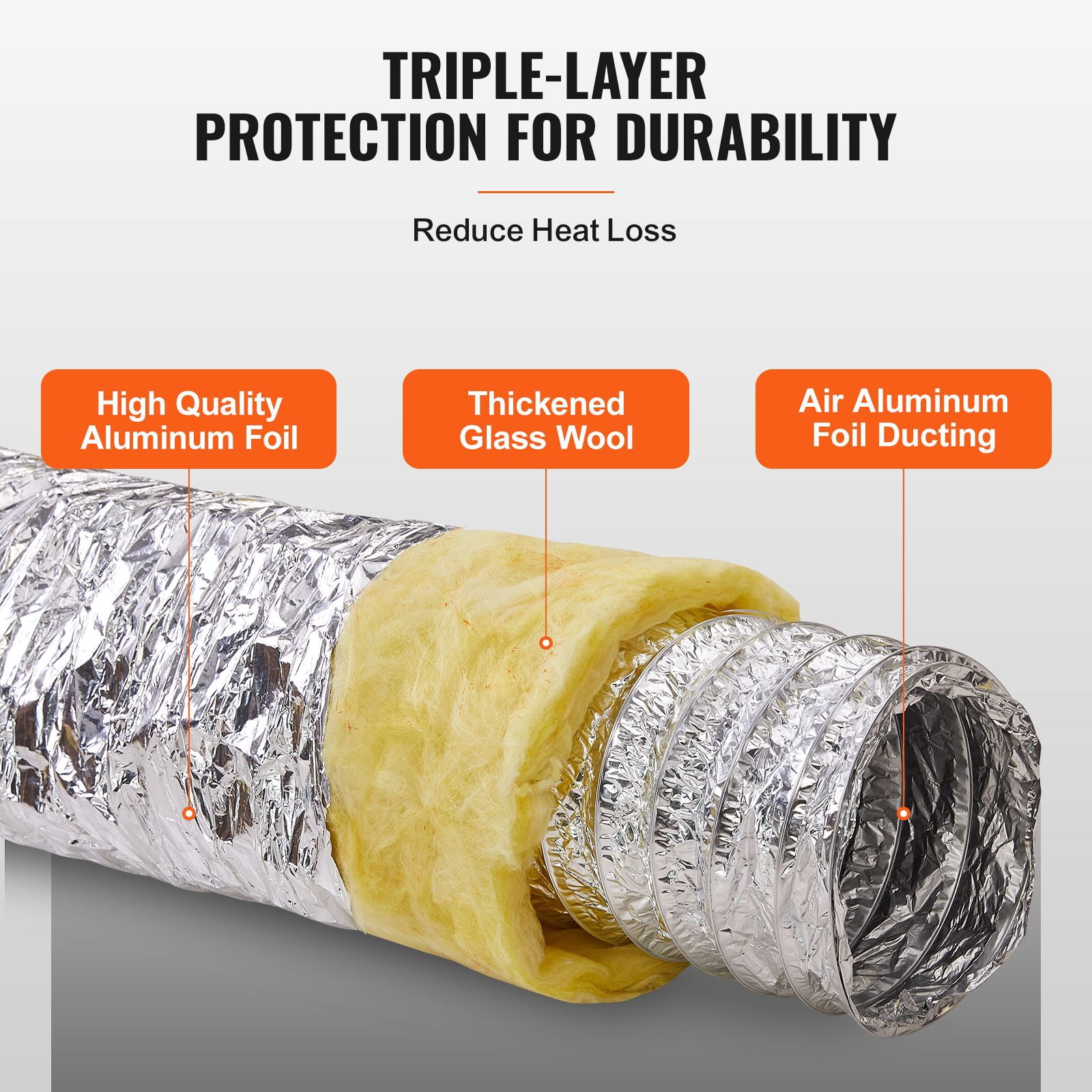 25FT 6'' Insulated Flexible Duct for Dryer Vent, HVAC & Exhaust, Flame Resistant R-4.2, Includes 2 Clamps - 3-Layer Durable Design