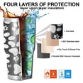 thumbnail image 7 of 30oz Black Paw Tumblers Stainless Steel Tumbler with Lid and Straw,Vacuum Insulated Double Wall Travel Tumbler Cups Mug with Cleaning Brush for Coffee,Tea, 7 of 7