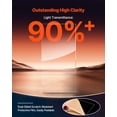 thumbnail image 4 of VEVOR 2-Pack Plexiglass Acrylic Sheets 24 x 48 Inch Plastic Sheets 1/8 Inch Thick, 4 of 9