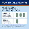 thumbnail image 3 of Nervive Nerve Relief, Occasional Nerve Discomfort II, Nerve Relief, Starts Working in 7 Days, Stabbing, Burning, Alpha Lipoic Acid, B Vitamins, Turmeric, Ginger, Nervive Supplement, 30 Tablets, 3 of 7