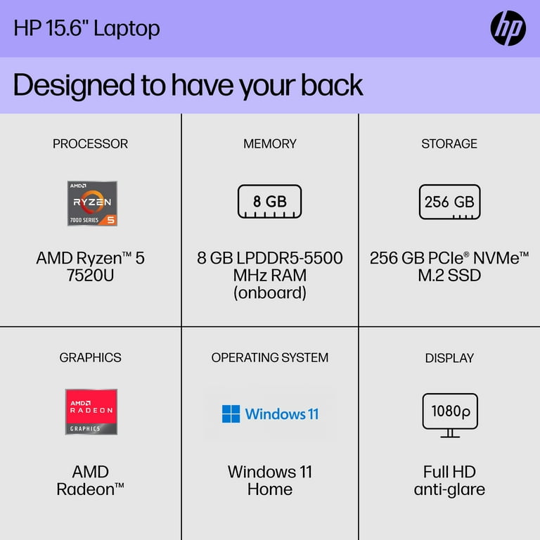 HP 15-fc0030ca Laptop 15.6 FHD IPS AMD Ryzen 5 7520U 16Go RAM 1To SSD  Graphiques AMD Radeon Win 11 argent naturel 