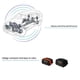 thumbnail image 2 of Riwesomey Escáner de diagnóstico automotriz Vgate ICar2 Bluetooth para Android para PC para lector de código Paneles de instrumentos para automóviles No.2 Riwesomey VI008864-02, 2 of 6