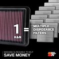 thumbnail image 2 of Filtro de aire de motor K&N High-Flow Lifetime Toyota/Lexus/Mitsubishi, 2 of 9