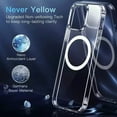 thumbnail image 6 of Luxury Wireless Magnetic Cover for Apple Magsafe Case Iphone 11 12 13 15 16 Plus 14 Pro Max 13 Mini Clear Acrylic Cases, 6 of 7
