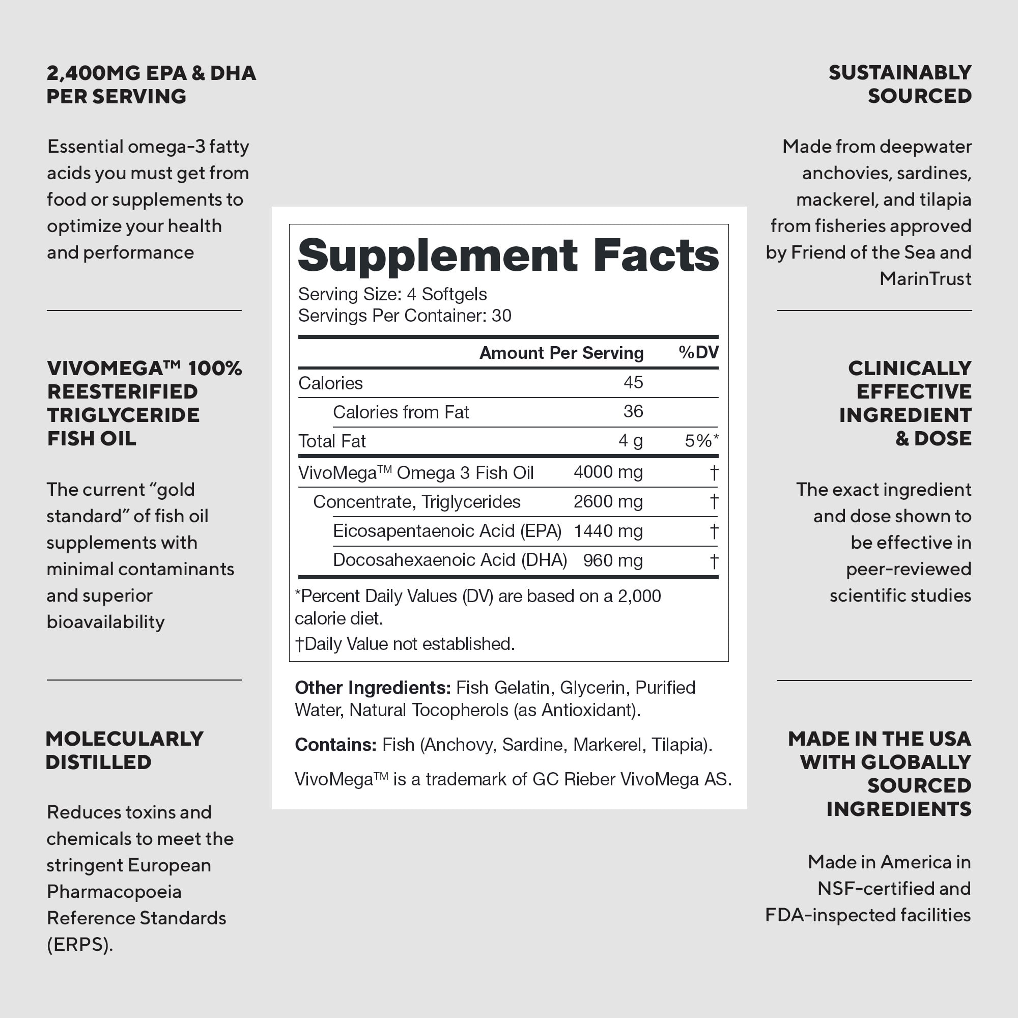 Legion Athletics Triton Fish Oil, 2400 mg EPA & DHA , High Potency Omega-3, 120 Softgels