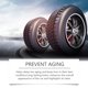 thumbnail image 4 of Spray brillante para ruedas de coche Homonth, 4 of 12