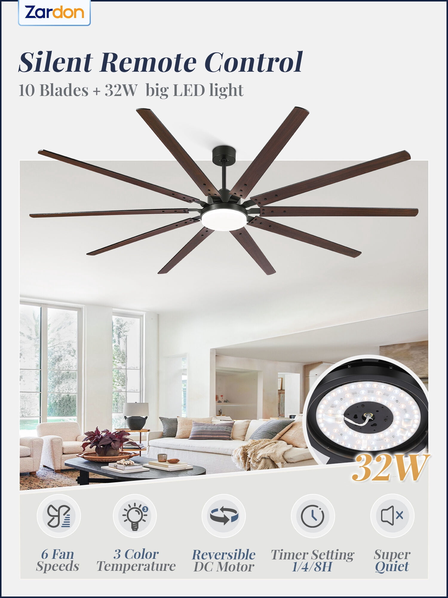 Zardon 100" Industrial Modern Ceiling Fan with LED Light and Remote, 10 Black Blades, Quiet Reversible DC Motor with 6-Speed for Large Room, Indoor