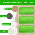thumbnail image 4 of Reusable Microfiber Mop Refill Pad Super Soft Highly Absorbent Simple Installation Floor Mop Pad Refill Replacement for Swiffer Sweeper, 4 of 8