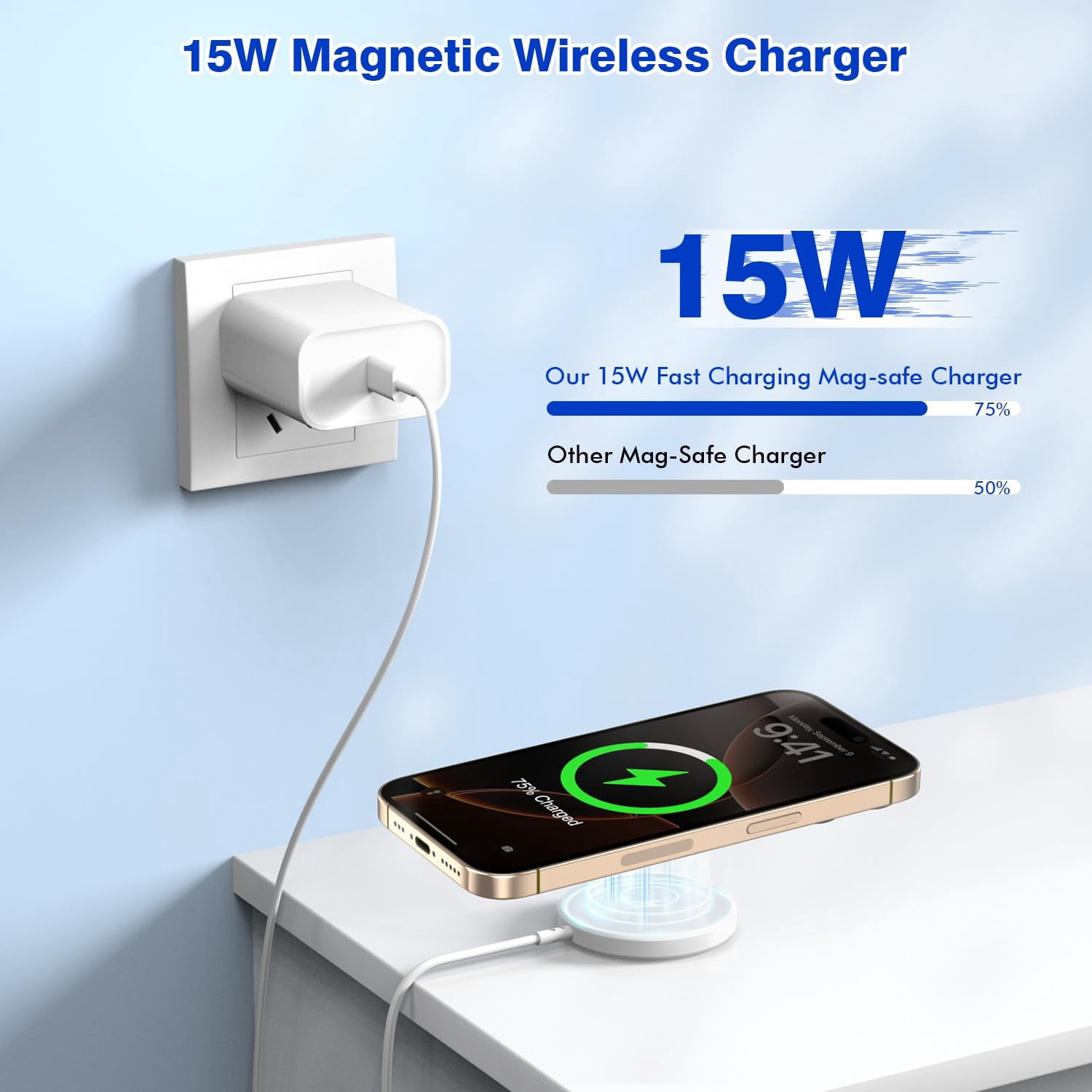 LujingZ Magnetic Wireless Charger - 15W 6FT Fast Charging Pad for iPhone 16 Pro Max/16 Pro/16 Plus/15 Pro Max/14/13/12 & AirPods 3/2/Pro/Pro2