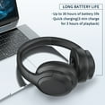 Active Noise Cancelling Headphones with Microphone Wireless Over Ear