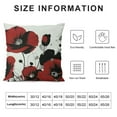 thumbnail image 5 of PHYHOO Flower Decorative Throw Pillow Covers  Outdoor Floral Pillow Cases Square Linen Pillowcase Cushion Covers with Hidden Zipper for Sofa Home Couch Patio Living Room Decor, 5 of 5