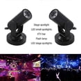 thumbnail image 3 of Foco de luz LED RGBW de 1 W para escenario, giratorio, para fiestas, DJ, discotecas, DMX, 3 of 4