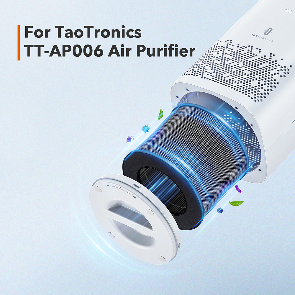 TaoTronics HEPA Type Room Air Purifier Filter, Air Purifier Replacement Filter for TTAP006