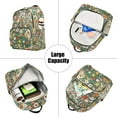 thumbnail image 5 of FORMRS Mini Backpack Purse for Women Quilted Travel Daypack Casual Shoulder Bag, Beige Floral Garden, 5 of 7