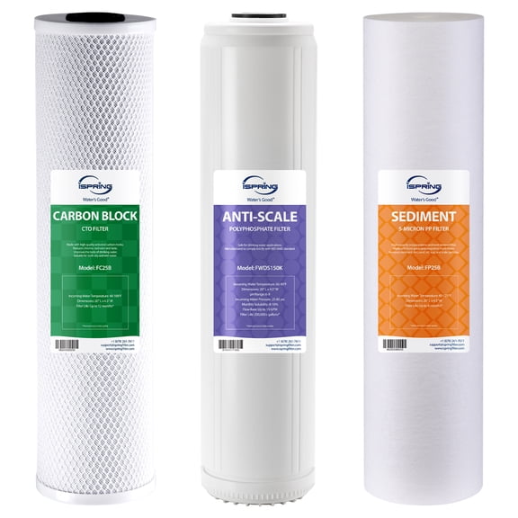 iSpring F3WGB32BDS 4.5” x 20” 3-Stage Whole House Water Filter Replacement Pack with Sediment, Polyphosphate Anti-Scale, and CTO Carbon Block Water Filters, Fits WGB32B-DS