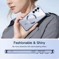 thumbnail image 7 of JETech Electroplated Case for Samsung Galaxy S24 6.2-Inch, Camera Lens Full Protection, Compatible with MagSafe Wireless Charging, Shockproof Soft TPU Phone Cover (Sapphire Blue), 7 of 7