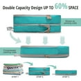thumbnail image 7 of TRIPGEAR 6 Set Expandable Compression Packing Cubes, Lightweight Travel Organizer Bags, 7 of 7