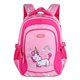 thumbnail image 2 of pink School backpack for children schoolbag cute anime backpack kids school bags for teenage girls mochila escolar infantil, 2 of 4