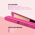 thumbnail image 6 of Pro-Series 1″ Titanium Hair Straightener Pink by Calicapelli Hair Tools, 6 of 8