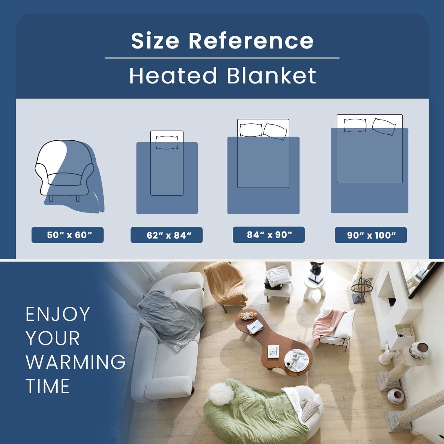BAO Heated Blanket Electric Blanket King Waffle, 90x100 Inches Dual Controllers Sherpa Fleece Fast Heating Blanket 6 Heating Levels & 10 Hours Auto Off ETL Certification, Sage King