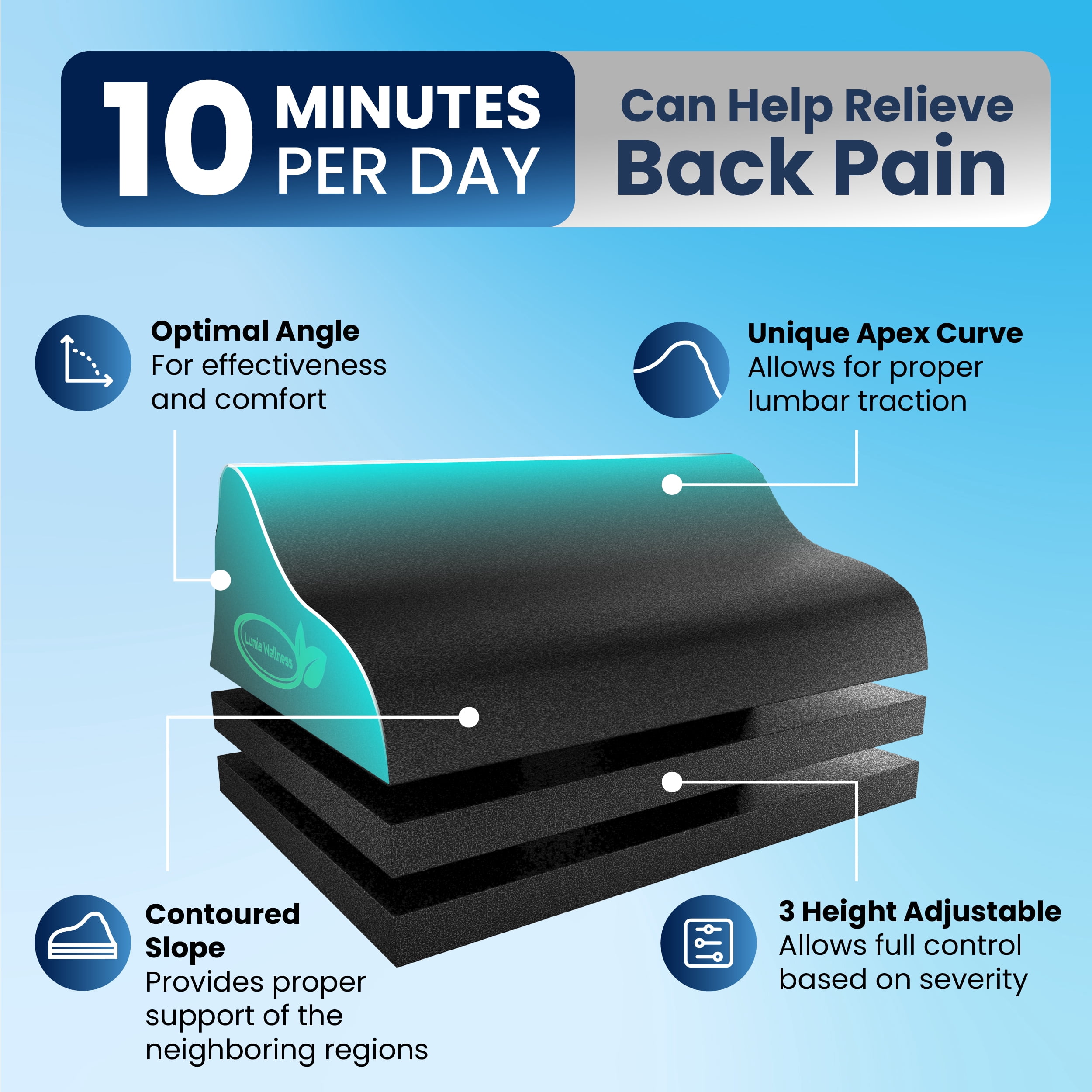 Lumia Wellness Lumbar Traction Block, Chiropractic Back Stretcher for Pain Relief, Lumbar Decompression, Lumbar Lordosis & Thoracic Kyphosis Correction