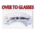 thumbnail image 4 of SAYFUT Safety Eye Protection Goggles Multi-Function Glasses Anti-Splash Saliva Eye Protection Suitable for Indoor and Outdoor Protective Safety Goggles, Protective Impact Resistant Eyewear, 4 of 7