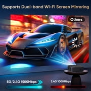 GCZ Native 1080P Projector with WiFi and Bluetooth, 400ANSI Supported 4K Full HD Projector, Electric Focus, Up to 300 Screen Supported