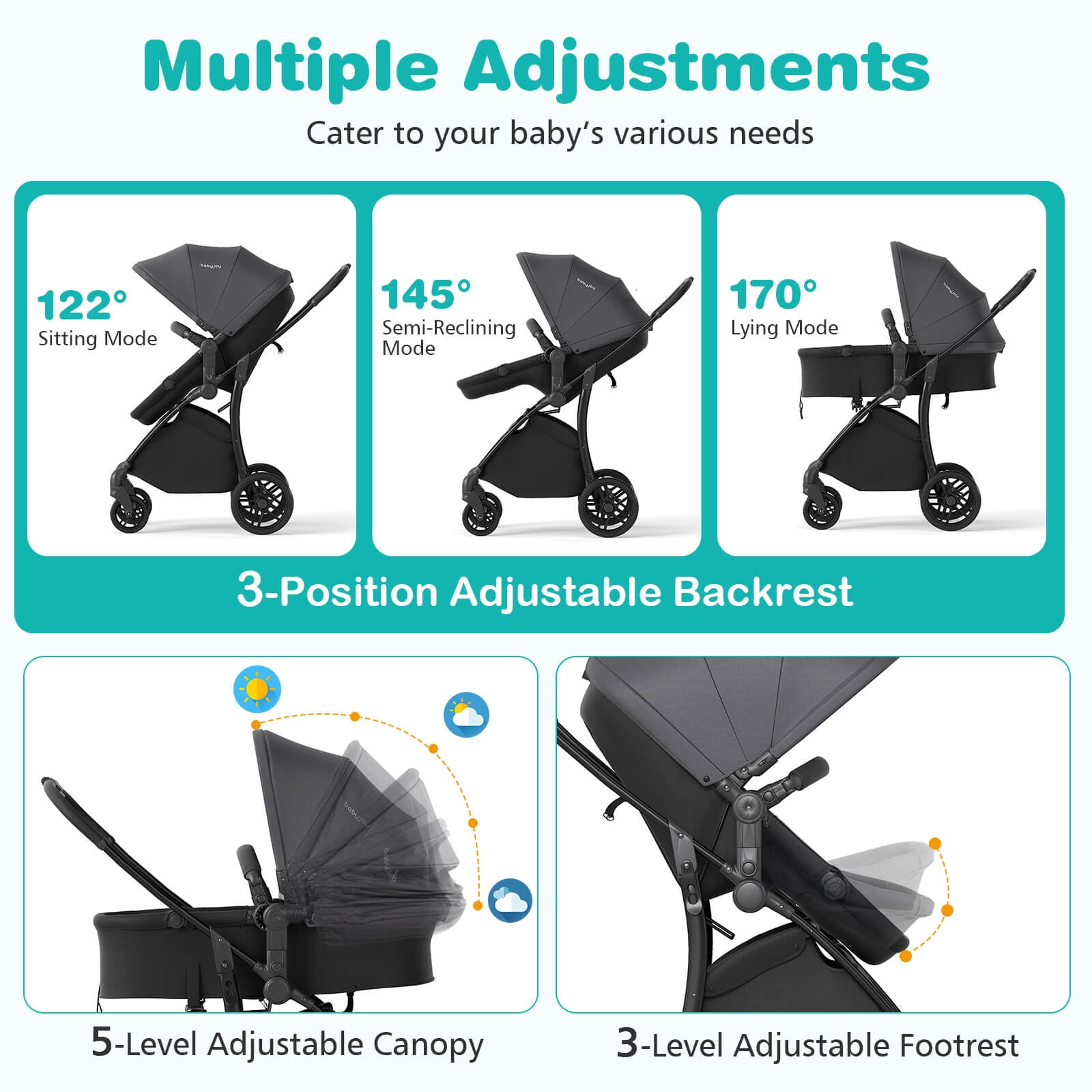 Babyjoy 2 in 1 Baby Stroller Folding High Landscape Pushchair with Bassinet Mode Gray