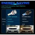 thumbnail image 3 of Lasfit 9007 HB5 LED Headlight Bulbs Amplified Flux High Low Beam, 60W 6000LM 6000K,LA Plus,2 Bulbs, 3 of 8