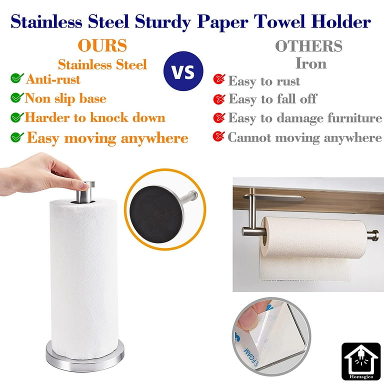 Paper Towel Holder Countertop, Standing Waterproof Stainless Steel Paper  Towel Stand with Stone Weighted Base, One Handed Tear Paper Towel Roll  Holder