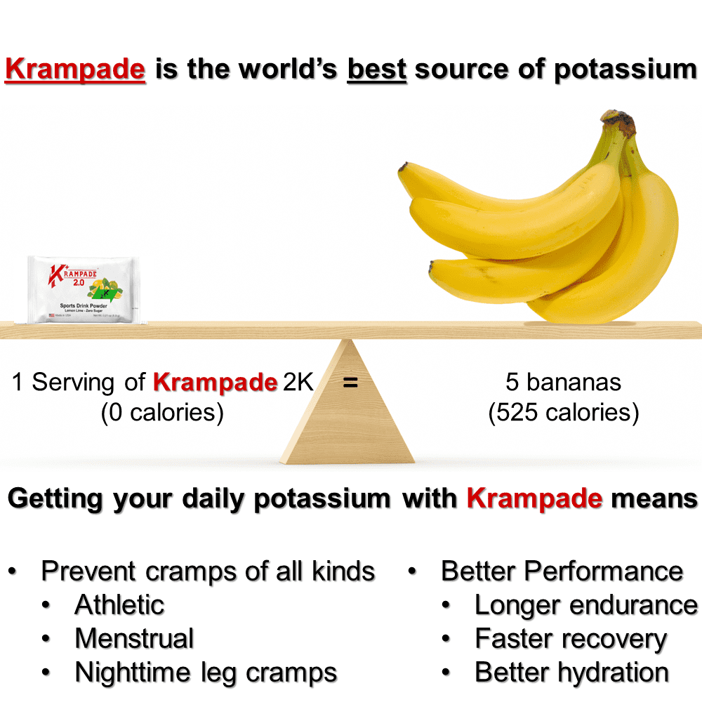 Krampade High Potassium Electrolyte Powder Variety Pack for Cramp Relief and Prevention Hydration 28 Packets
