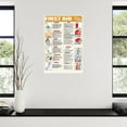 thumbnail image 3 of First Aid Guide Poster,First Aid Poster,First Aid Knowledge Poster (6) Canvas Painting Wall Art Poster for Bedroom Living Room Decor, 3 of 5