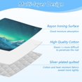 thumbnail image 4 of Ironing Mat Portable Ironing Blanket for Table Top Travel Ironing Pad for Washer Dryer 27.6" x 47.2" Beautiful Night Sky, 4 of 6