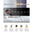 thumbnail image 5 of Dark Purple Grey Ombre Blackout Curtains for Bedroom, Modern Abstract Art Gradient Room Darkening Window Drapes for Living Room, Thermal Insulated Grommet Curtains, 27.5x39 inch, 2 Panels, 5 of 9