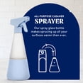 thumbnail image 4 of Cleancult All Purpose Cleaner Spray Glass Dispenser, Shatter Resistant, Periwinkle Blue, 2 Pack 17 oz, 4 of 7