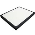 thumbnail image 2 of 3-Pack Replacement Blueair 200Pf Air Purifier Filter - Compatible Blueair 200 & 300 Air Filter, 2 of 4