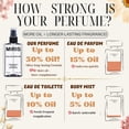 thumbnail image 3 of Perfume Miris Inspired Eau de Parfum 100 ml para mujer, 3 of 8