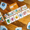 thumbnail image 3 of Juego De Cartas Usaopoly Cat Between Us Ingles, 3 of 5