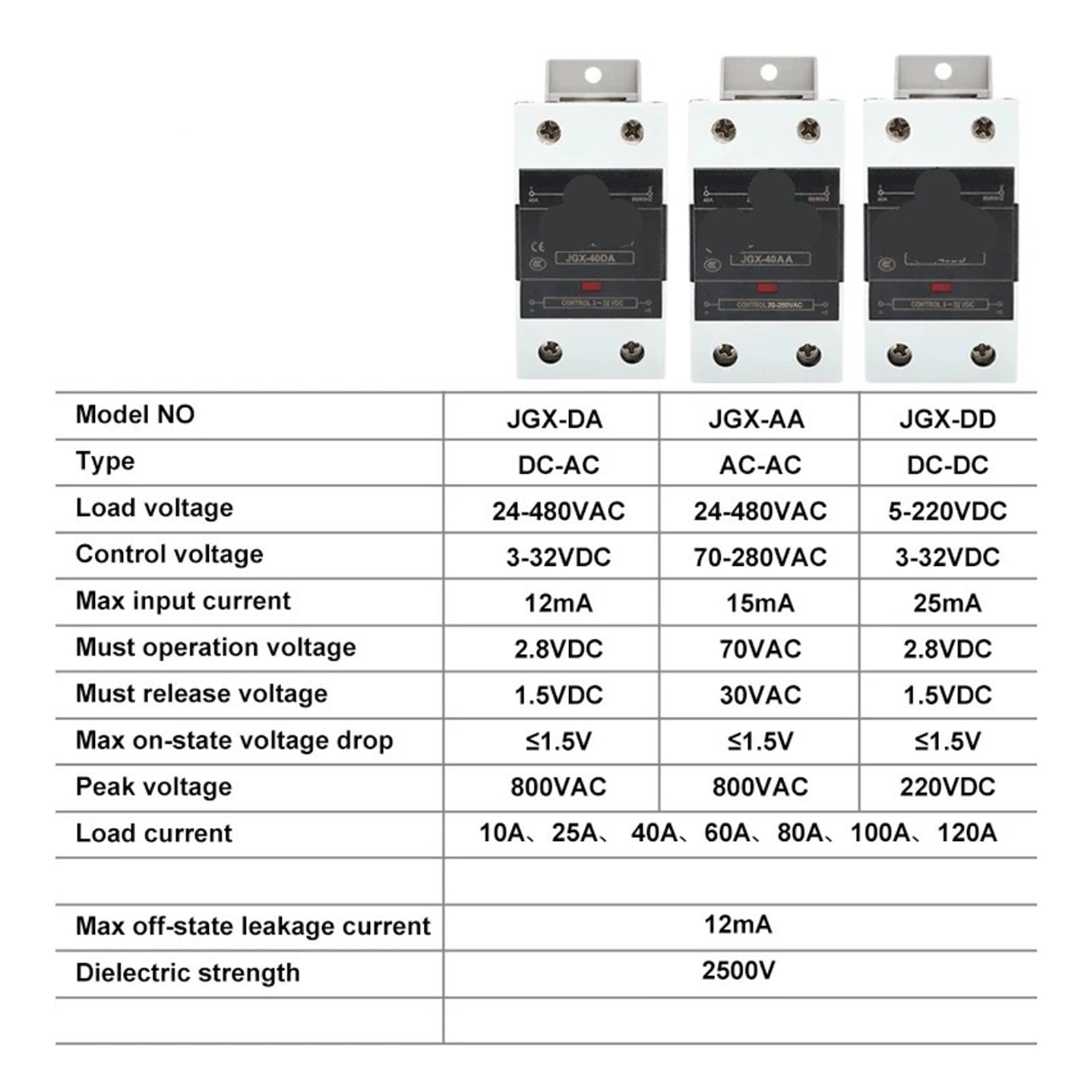 EJYWPSWD Solid State Relay with Aluminum Heat Sink Da Aa Dd 3-32vdc 10a 25a 40a 60a 80a 100a 120a Single Phase Control Ssr Din Rail