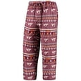 thumbnail image 4 of Men's Concepts Sport Maroon Virginia Tech Hokies Ugly Sweater Long Sleeve Top and Pants Sleep Set, 4 of 5