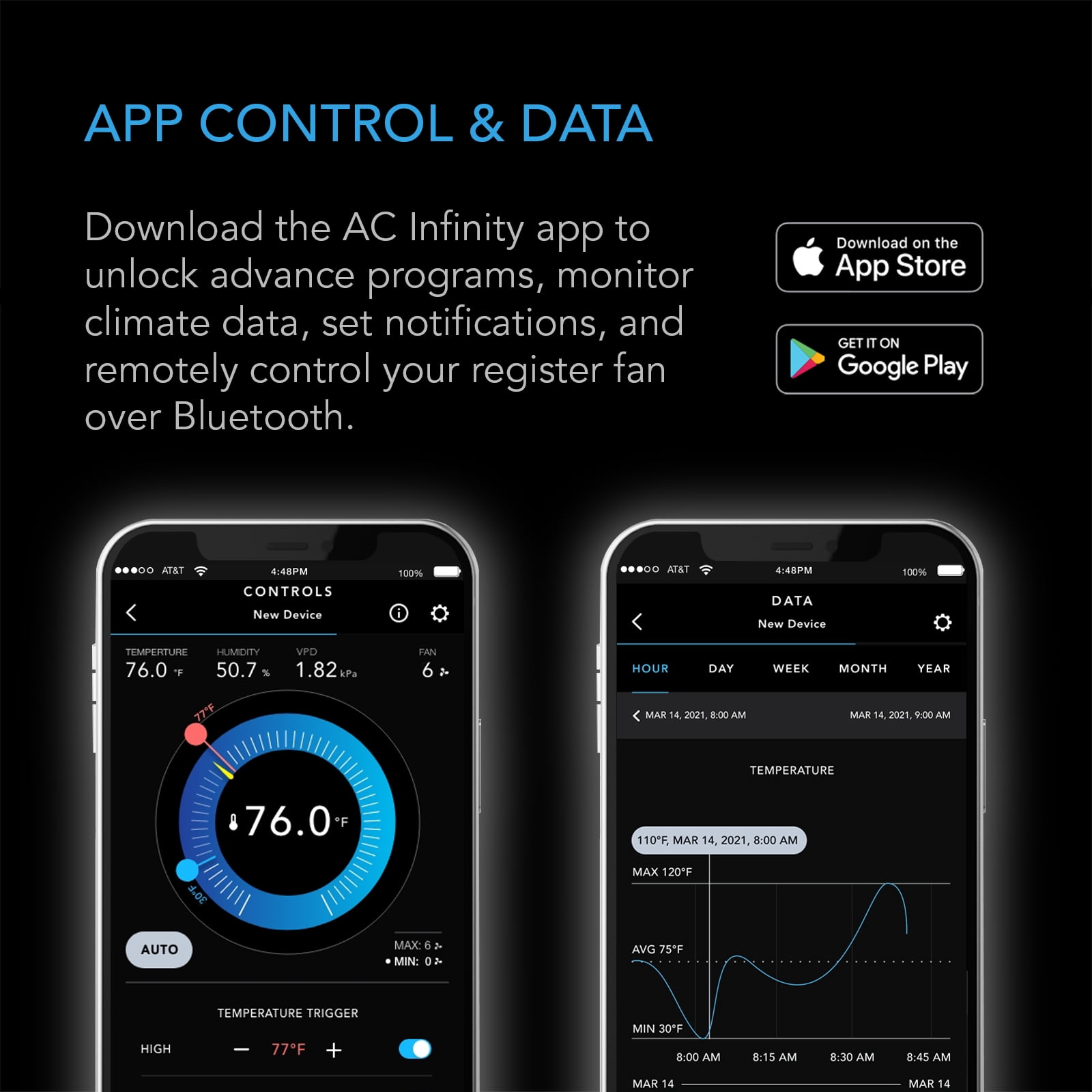ac infinity airtap 4x10